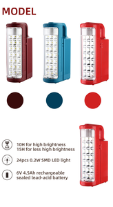 Lámpara de Emergencia Recargable al por Mayor de Fábrica, <span class=keywords><strong>Luces</strong></span> de Emergencia, Lámpara LED Portátil, Luz de Trabajo, Plástico, 6000K, Luz Diurna - Product Image 6
