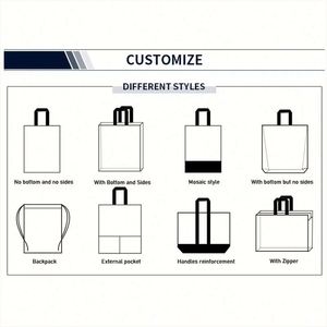 กระเป๋าผ้า PP ขายส่ง พิมพ์สีเต็มรูปแบบ โลโก้สั่งทำเคลือบลามิเนต กระเป๋าช้อปปิ้ง PP เป็นมิตรกับสิ่งแวดล้อม - Product Image 5