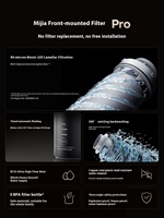 Prefiltro Xiaomi Mijia Pro con limpieza automática programada y 360 °   Prefiltro de agua doméstico de retorno por turbulencia, instalación directa