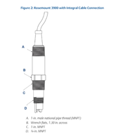Rosemount/Emerson 3900 General Purpose PH/ORP Sensor with Variopol (VP) Connection Liquid Analysis Sensors Liquid Analysis