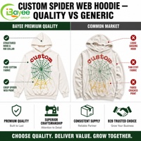 Fabricant de sweats à capuche personnalisés en coton lourd 100% avec motif de lettres imprimées en relief 3D, sweat à capuche pour homme de créateur