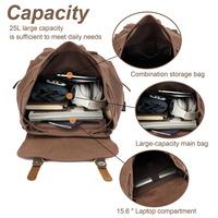 Sac à dos pour ordinateur portable de 15 pouces à grande capacité avec logo personnalisé, adapté aux déplacements professionnels, sac à dos de voyage décontracté rétro haut de gamme neutre