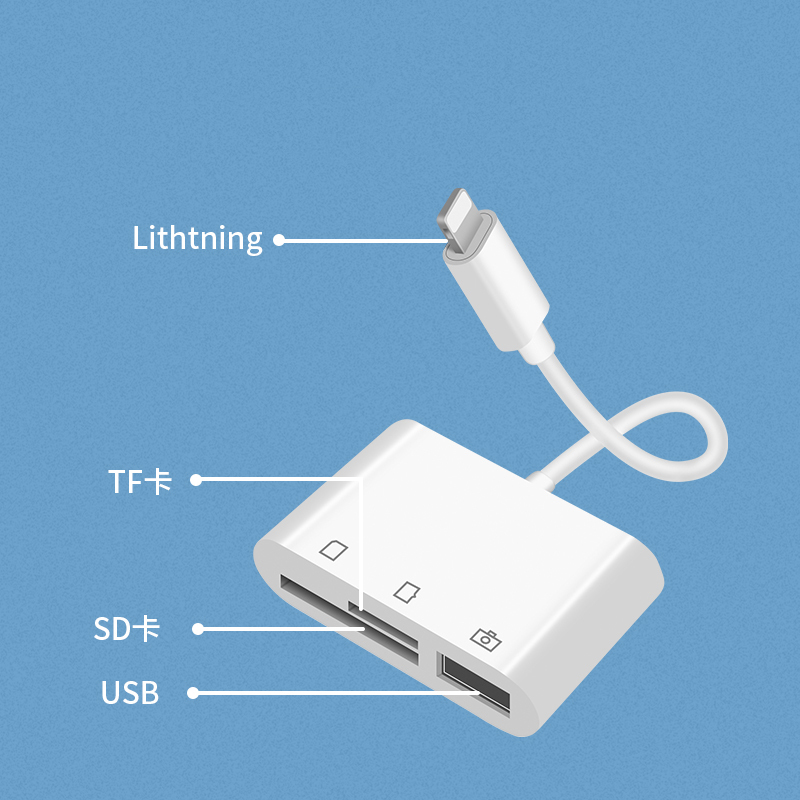 2020 новейшая Заводская распродажа всемер различных серий Otg Micro Card Reader для Apple Ipad