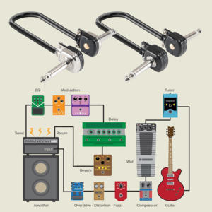 Connecteur <span class=keywords><strong>Jack</strong></span> TS sans soudure 6,35 mm, nouveau design, mini, <span class=keywords><strong>petit</strong></span> format, certifié CE, breveté, pour câble DIY d'effets de guitare - Product Image 6