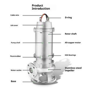 Bomba Sumergible para Aguas Residuales de Acero Inoxidable 304, Alta Presión, Resistente a Ácidos y Álcalis, Temperatura, Control de Inundaciones Marinas - Product Image 1