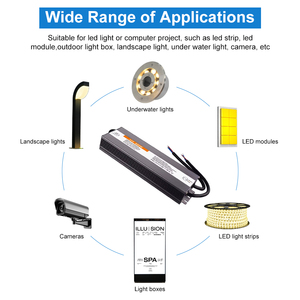 Esann CE RoHs FCC không thấm nước IP67 điện áp không đổi dẫn lái xe không thấm nước 12V 24V dẫn chuyển mạch cung cấp điện - Product Image 2