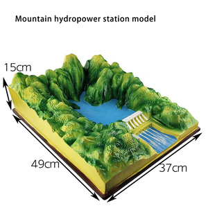 Varios modelos de relieve, material didáctico geológico, equipo de Geografía de escuela secundaria y superior Modelo de Topografía del fondo marino - Product Image 5