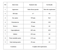 Lignosulfonate de potassium de marque Aging Brand