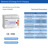 Système intégré de gestion et de contrôle de la puissance pour la surveillance des systèmes photovoltaïques, des batteries et de la recharge de véhicules électriques – Solution de surveillance de la recharge de VE avec stockage solaire