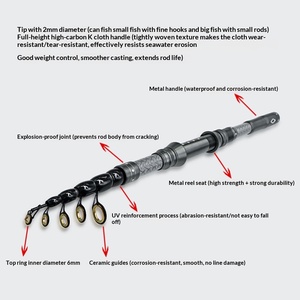 Canne à <span class=keywords><strong>pêche</strong></span> portable ultra-légère pour la <span class=keywords><strong>pêche</strong></span> à la <span class=keywords><strong>truite</strong></span> en mer et sur la plage, 45 cm repliée, H0034 - Product Image 3