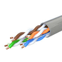 Kabel Jaringan UTP Cat 5e CCAG 0.52mm Tanpa Pelindung, Kabel Ethernet Pasangan Terpilin, Selubung PVC untuk Kabinet Inti Data Center