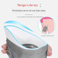 Sac à Urine d'Urgence Universel Pratique et Jetable en PE pour Voiture, Camping, Voyage Autonome et Extérieur