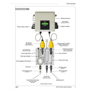 Sistema Analizador de Cloro Libre +GF+ Signet 3-4630-23 con Pantalla Digital, Plástico, 0-5ppm, Monitor de Tratamiento de Agua, Temperatura 0C-45C, 7.5kg - Product Image 3