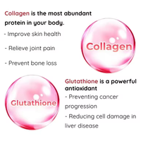 Ausreson OEM Gommes de Collagène Marin Vital Proteins Peptides pour Éclaircissement de la Peau, Complément de Soin, Bonbons Gommeux au Collagène et L-Glutathion
