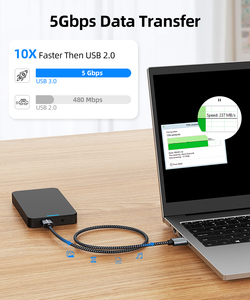 SUNGUY Durable Nylon Braided Type A 5Gbps Charger High Speed USB Data Fast <b>Charging</b> <b>Cable</b> for Latop Desktop and TV - Product Image 2