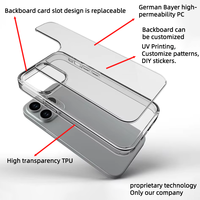 Coque de téléphone portable antichoc en TPU avec motif personnalisé DIY, impression UV, plaque arrière amovible, version professionnelle 15/16/17 S25