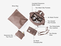 Sac à dos à langer compact personnalisé en néoprène avec porte-bouteille isotherme, attaches pour poussette, matelas à langer et accessoires de voyage pour mamans