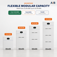 Inverter Solare Ibrido Modulare All-in-One LiFePO4 di Grado A con Batteria 10kW 13.44kWh 6000 Cicli per Alimentazione di Backup Domestica