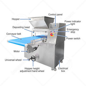 Ligne de production de gâteaux commerciale, machine automatique de remplissage de muffins et de cupcakes pour les boulangeries, machine à fabriquer des biscuits - Product Image 4