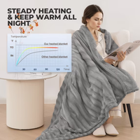 Superweiche Günstige Maßgefertigte Großhandels-Wendbare Polyester-Plüsch-Sherpa-Flanell-Fleece-Bett-Sofa-Decke für den Winter