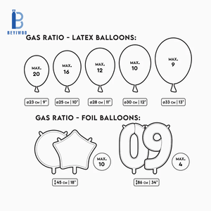 Bombola di Elio Monouso all'Ingrosso con <span class=keywords><strong>30</strong></span> Palloncini, <span class=keywords><strong>Gas</strong></span> Industriale Puro al 99,999% in Acciaio a Bassa Pressione - Product Image 4