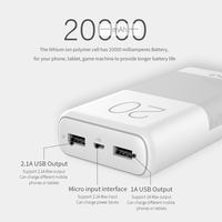 Power Bank Portabel Baterai Li-Polymer Kapasitas Tinggi 20000mAh dengan Micro USB Layar LED Ultra Tipis untuk Ponsel dan Laptop