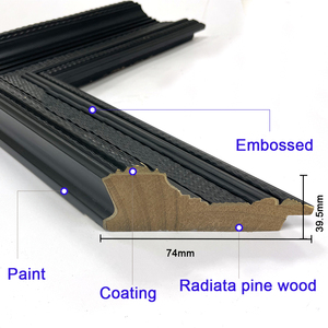 Tranh Sơn Dầu Nghệ Thuật Vải Bố Cổ Điển Tùy Chỉnh Khung Gỗ Nguyên Khối Đúc Cho Tranh - Product Image 4