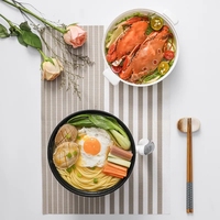 Marmite électrique poêle à soupe électrique cuiseur alimentaire revêtement antiadhésif alimentaire portable cuisine domestique multi fonction cuiseur à riz