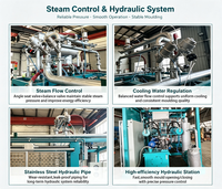 Machine de production automatique de corniches et de boîtes d'emballage en mousse EPS avec contrôle PLC, conception économique