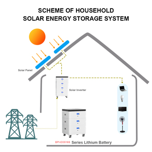 48V 51.2V 10Kw 15Kw 30Kw lityum Lifepo4 pil güneş enerjisi depolama sistemi ev kullanımı BMS koruma ile bölünmüş tipi - Product Image 3