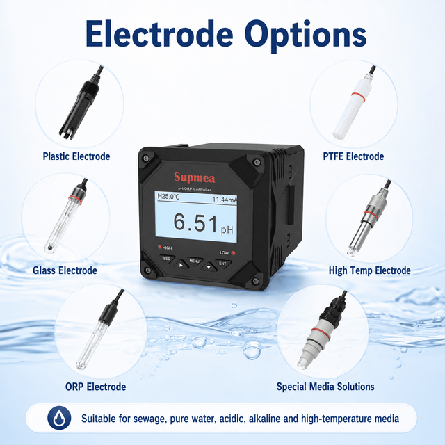 Industrial Water Quality Analysis ph Electrode ph Sensor Orp Probe Meter Controller
