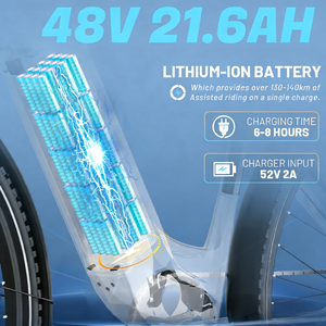 จักรยานไฟฟ้า EU Stock Best Value สำหรับส่งอาหาร จักรยานเสือภูเขาไฟฟ้า จักรยานอีไบค์ จักรยานไฟฟ้าล้อโต จักรยานไฟฟ้าสำหรับผู้ใหญ่ - Product Image 3