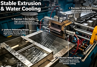 Mini machine de granulation de plastique recyclé |   Ligne d'extrusion de films et sacs usagés