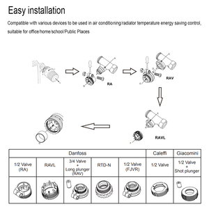 Válvula termostática inteligente para el hogar HY360 Válvula termostática inteligente Tuya Wifi - Product Image 6