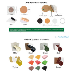 Smmlpun OEM/ODM Pamuklu Eklem Ağrısı Giderici Bant - Hedefli Rahatlama için Doğal Formül - Product Image 3