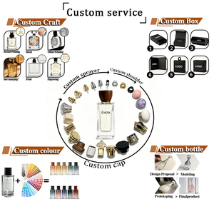 Flaconi di Profumo Quadrati in Vetro con Tappo in Alluminio 30ml/50ml/100ml, Spruzzatore a Pompa, Design Serigrafato Satinato Visa T19-1 - Product Image 5