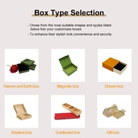 Caja Cuadrada de Cartón Rígido Personalizada, Ecológica, Biodegradable, Hecha con Materiales Reciclados, con Recubrimiento UV, Laminado Mate y Relieve de Esponja