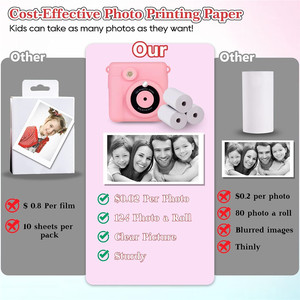 Máquina de Impressão Instantânea de Fotos para Crianças de 2.4 Polegadas 1080P HD, Câmera de Vídeo e Foto Infantil com Cartão de 32G - Product Image 6