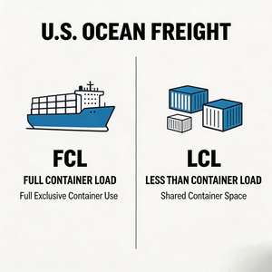 บริษัทขนส่งเรือเร็วในสหรัฐอเมริกา บริการขนส่งสินค้าแบบ FCL LCL ส่งถึงหน้าประตูบ้าน, Matson <span class=keywords><strong>CLX</strong></span> / ZIM ZEX / OA ครอบคลุมการขนส่งไปยัง LAX ลองบีช ซีแอตเทิล - Product Image 1