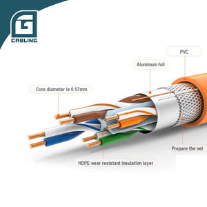 Gcabling <span class=keywords><strong>สาย</strong></span> <span class=keywords><strong>Cat6</strong></span>ยืดหยุ่น305<span class=keywords><strong>เมตร</strong></span>ม้วน23AWG ทองแดงล้วนบริสุทธิ์ utp/ftp ป้องกันผู้ผลิตกลางแจ้งสำหรับอาคารสำนักงาน - Product Image 2