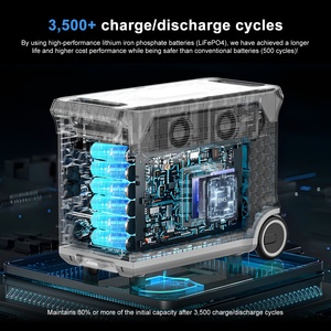 SolarPlay Stazione di Alimentazione Portatile 3600W con Batteria LiFePO4 da 3840Wh <span class=keywords><strong>e</strong></span> Ingresso Solare da 2000W per Backup Domestico <span class=keywords><strong>e</strong></span> Alimentazione da Campeggio - Product Image 4