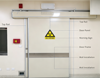 Porte en acier médical pour hôpital, école, appartement, avec panneau décoratif personnalisé, résistante au feu, antibactérienne, protection contre les rayons X, ODM OEM