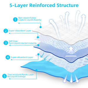 Fabbrica Extra Large per addestramento di cuccioli monouso per cani <span class=keywords><strong>Pee</strong></span> Pad a 5 strati per animali domestici campione gratuito - Product Image 2