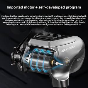 Carrete <span class=keywords><strong>de</strong></span> <span class=keywords><strong>Pesca</strong></span> Eléctrico Ecooda Nuevo EZH5000 <span class=keywords><strong>de</strong></span> <span class=keywords><strong>Segunda</strong></span> Generación con Contador, 11 Rodamientos, <span class=keywords><strong>Mano</strong></span> Izquierda, para <span class=keywords><strong>Pesca</strong></span> en Alta Mar - Product Image 2