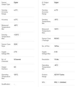Nuevo Chip IC Original TAIYAN AD7417ARZ de 16 Pines, Voltaje de Alimentación de 2.7V, con Temperatura Máxima de +125C para Control de Procesos Industriales - Product Image 5