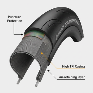 <span class=keywords><strong>Pneu</strong></span> de vélo de route pliable <span class=keywords><strong>Continental</strong></span> Grand Prix TR <span class=keywords><strong>Tubeless</strong></span> 25-622 28-622 30-622 32-622 240TPI résistant aux crevaisons - Product Image 4