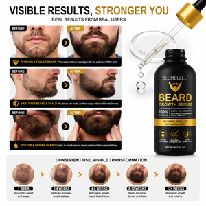 Kit de Soins pour la Croissance de la <span class=keywords><strong>Barbe</strong></span> Bio de Haute Qualité à Marque Blanche OEM – <span class=keywords><strong>Huile</strong></span> de Croissance Instantanée pour la <span class=keywords><strong>Barbe</strong></span> avec Rouleau Dermique et <span class=keywords><strong>Huile</strong></span> à <span class=keywords><strong>Barbe</strong></span> - Product Image 4