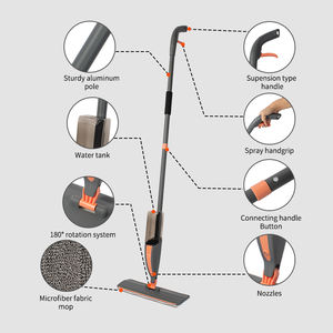 Microfiber 360 Rotary Head <b>Mop</b> Steel Pole Best Spray <b>Mop</b> <b>for</b> Hardwood Tile <b>Laminate</b> <b>Floors</b> Washable Pads <b>Floor</b> Cleaning - Product Image 6