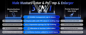 Anillo Vibrador a Prueba de Agua con Control por Aplicación, 6 Anillos para Pene, Copa de Masturbación Eléctrica, Juguetes Sexuales para Hombres - Product Image 5