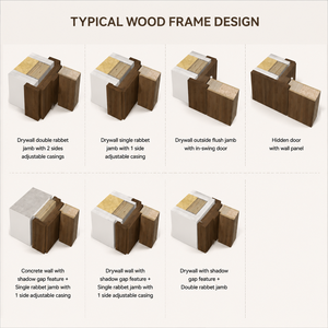 Porte intérieure double <span class=keywords><strong>Santa</strong></span> <span class=keywords><strong>Fe</strong></span> en MDF/HDF, apprêtée blanche, porte en bois massif, sur mesure, fabrication OEM/ODM - Product Image 3